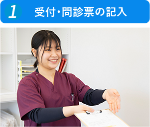 受付・問診票の記入